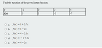 Find the equation of the given linear function.
-2
2
4
Ax)
5
1
-3
|-7
a. f(x)= 1+2.7x
O b. f(x)= 1– 2x
O . f(x)= 4– 2.1x
O d. f(x)= -1+2x
O e. f(x)= 4– 2x
