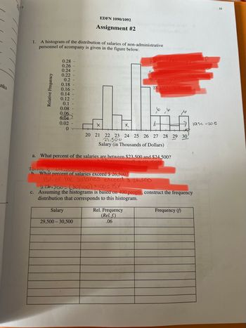 nks
Relative Frequency
1.
A histogram of the distribution of salaries of non-administrative
personnel of acompany is given in the figure below.
0.28
0.26 -
0.24 -
0.22 -
0.2 -
0.18 -
0.16 -
0.14 -
0.12 -
0.1-
0.08-
0.06 -
0.04
0.02 -
От
EDFN 1090/1092
Assignment #2
X
Salary
29,500-30,500
23,500&24,500 - 401501x106-34
b. What percent of salaries exceed $26,500?
Belf f/N
Salacg
2a500-30500
X
20 21 22 23 24 25 26 27 28 29 30
21.500
Salary (in Thousands of Dollars)
13% of the salaries exceed 26,500
28310-29500
a. What percent of the salaries are between $23,500 and $24,500?
en 123.50 and $24,500
L
Rel. Frequency
(Rel. f.)
.06
9
1125.500= (30/100) *100=15%
c. Assuming the histograms is based on 400 people, construct the frequency
distribution that corresponds to this histogram.
1930-2012
Frequency (f)
55