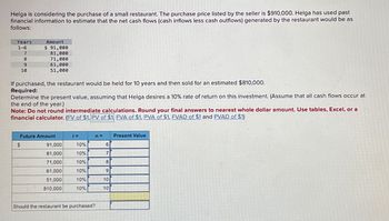 Helga is considering the purchase of a small restaurant. The purchase price listed by the seller is $910,000. Helga has used past
financial information to estimate that the net cash flows (cash inflows less cash outflows) generated by the restaurant would be as
follows:
Years
1-6
Amount
$ 91,000
7
8
9
10
81,000
71,000
61,000
51,000
If purchased, the restaurant would be held for 10 years and then sold for an estimated $810,000.
Required:
Determine the present value, assuming that Helga desires a 10% rate of return on this investment. (Assume that all cash flows occur at
the end of the year.)
Note: Do not round intermediate calculations. Round your final answers to nearest whole dollar amount. Use tables, Excel, or a
financial calculator. (FV of $1, PV of $1 FVA of $1, PVA of $1, FVAD of $1 and PVAD of $1)
Future Amount
j=
n =
Present Value
$
91,000
10%
6
81,000
10%
7
71,000
10%
8
61,000
10%
9
51,000
10%
10
810,000
10%
10
Should the restaurant be purchased?