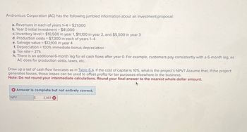 Andronicus Corporation (AC) has the following jumbled information about an investment proposal:
a. Revenues in each of years 1-4 = $21,000
b. Year O initial investment = $41,000
c. Inventory level = $10,500 in year 1, $11,100 in year 2, and $5,500 in year 3
d. Production costs = $7,300 in each of years 1-4
e. Salvage value = $12,100 in year 4
f. Depreciation 100% immediate bonus depreciation
g. Tax rate 21%
h. There is an additional 6-month lag for all cash flows after year O. For example, customers pay consistently with a 6-month lag, as
AC does for production costs, taxes, etc.
Draw up a set of cash flow forecasts as in Table 6.4. If the cost of capital is 10%, what is the project's NPV? Assume that, if the project
generates losses, those losses can be used to offset profits for tax purposes elsewhere in the business.
Note: Do not round your intermediate calculations. Round your final answer to the nearest whole dollar amount.
NPV
Answer is complete but not entirely correct.
$
2,987x