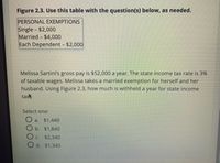 Figure 2.3. Use this table with the question(s) below, as needed.
PERSONAL EXEMPTIONS
Single - $2,000
Married - $4,000
Each Dependent - $2,000
Melissa Sartini's gross pay is $52,000 a year. The state income tax rate is 3%
of taxable wages. Melissa takes a married exemption for herself and her
husband. Using Figure 2.3, how much is withheld a year for state income
tax
Select one:
a. $1,440
O b. $1,840
O c. $2,340
d. $1,340
