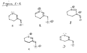 Figure 5-4
H
:O:
:
C
P:
A
:0:0
D
3
:0