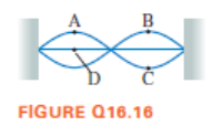 A
B
FIGURE Q16.16
