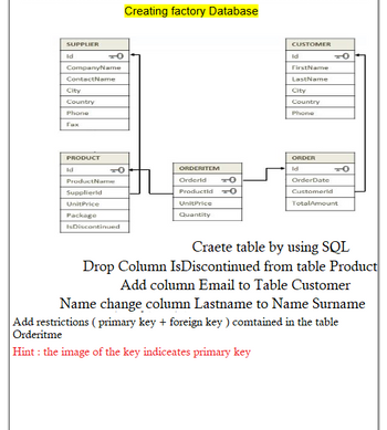 Answered: Creating factory Database SUPPLIER… | bartleby