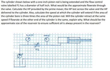 The cylinder shown below with a one-inch piston rod is being extended and the flow control
valve labelled F1 has a diameter of half inch. What would be the approximate flowrate through
the valve. Calculate the HP provided by the prime mover, the HP lost across the valve and the HP
delivered to the cylinder. Also, calculate the speed at which the cylinder will extend if the area of
the cylinder bore is three times the area of the piston rod. Will the cylinder retract at the same
speed if flowrate at the other end of the cylinder is the same, explain why. What should be the
approximate size of the reservoir to ensure sufficient oil is always present in the reservoir?
400 15
O
#
FA
2007: