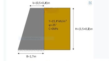 b=(0,5+0,X)m
Captura Retangular
B=1,7m
8
Y=15,Y kN/m³
4=25"
C=OkPa
H=(3,5+0,Z)m