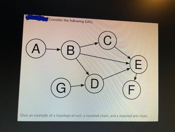 Answered: Give An Example Of A Topological Sort,… | Bartleby