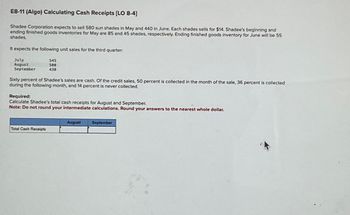 E8-11 (Algo) Calculating Cash Receipts (LO 8-4]
Shadee Corporation expects to sell 580 sun shades in May and 440 in June. Each shades sells for $14. Shadee's beginning and
ending finished goods inventories for May are 85 and 45 shades, respectively. Ending finished goods inventory for June will be 55
shades.
It expects the following unit sales for the third quarter:
July
August
September
545
500
430
Sixty percent of Shadee's sales are cash. Of the credit sales, 50 percent is collected in the month of the sale, 36 percent is collected
during the following month, and 14 percent is never collected.
Required:
Calculate Shadee's total cash receipts for August and September.
Note: Do not round your intermediate calculations. Round your answers to the nearest whole dollar.
August
September
Total Cash Receipts