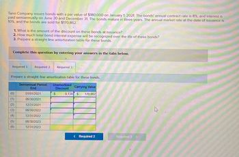 Tano Company issues bonds with a par value of $180,000 on January 1, 2021. The bonds' annual contract rate is 8%, and interest is
paid semiannually on June 30 and December 31. The bonds mature in three years. The annual market rate at the date of issuance is
10%, and the bonds are sold for $170,862.
1. What is the amount of the discount on these bonds at issuance?
2. How much total bond interest expense will be recognized over the life of these bonds?
3. Prepare a straight-line amortization table for these bonds.
Complete this question by entering your answers in the tabs below.
Required 1 Required 2
Required 3
Prepare a straight-line amortization table for these bonds.
Semiannual Period-
End
(0)
01/01/2021
(1)
06/30/2021
(2)
12/31/2021
(3)
06/30/2022
(4)
12/31/2022
(5)
06/30/2023
(6)
12/31/2023
Unamortized
Discount
Carrying Value
$
9,138
$ 170,862
< Required 2
Required 3 >