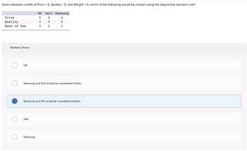 Given attribute cutoffs of Price = 5, Quality = 5, and Weight = 4, which of the following would be chosen using the disjunctive decision rule?
Price
Quality
Ease of Use
Multiple Choice
HP
HP
5
3
3
Dell
Dell Samsung
4
4
3
3
Samsung
5
ны
Samsung and Dell would be considered further.
1
Samsung and HP would be considered further.