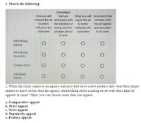 1. Match the following:
Campaigns
How you will
present the ad developed with say in the ad
to better
that are
What you will Document that
includes both
the ad appeal
influence the being used for influence the and execution
the intention of
to better
consumer
a longer period
consumer
to be used
of time
Advertising
Appeal
Advertising
Execution
Creative Brief
Campaign
theme
2. When the client comes to an agency and says they have a new product they want their target
market to know about, then the agency should think about creating an ad with these kind of
appeals in mind: *Hint: you can choose more than one appeal.
a. Comparative appeal
b. Price appeal
c. News appeal
d. Popularity appeal
e. Feature appeal
оо
