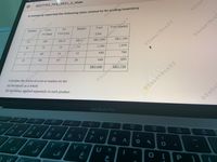 Calculate the lowe, st-or-market c
(a) Inventory a
ACCT101_FEX_2021_2_Male
A company reported the following data related to its ending inventory
957
95
95abe
be1 3
SR1,100
Product
Per
Market
Total
on Hand
Unit Cost
Total
abes 33
Cost
100
SR10
SR1,000
75
5a 18
20
16
95abe18ce
14
1,200
60
1,050
95abe18ce33
14
13
840
40
780
640
800
.ce3
the lower-of-cost-or-market on the:
SR3,680
SR3,730
Calculate
(a) Inventory as a whole
(b) inventory applied separately to each product.
95abe1e
95abe18ce 33
MacBook Pro
95abe
F3
000
F4
F5
F6
F7
50
DII
&
F8
6
7
7 V
DD
F9
T
8A
F10
****
Y
Co
****
U
****
****
O [P1
6E
6.
R
SA4
II
