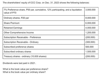 Answered: The Shareholders' Equity Of CCC Corp.… | Bartleby