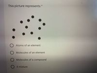 This picture represents
O Atoms of an element
O Molecules of an element
O Molecules of a compound
O A mixture
