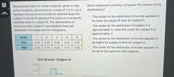 Answered: Standardized Tests For Certain… | Bartleby