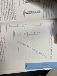 Distillation
0.2 mmHg
ns walls is increased by indenta-
hich must then be re-vaporized.
3-19, forces these condensation/
fren sold with an insulated glass
ocess. These columns can also be
from the drafts in the laboratory
175 °C.
.01
.02-
°C
400-
°C
700-
B
600-
300-
500-
400 A
153
200-
perforated plate
column
yder column
300-
200-
ating columns.
pressure in torr
100
100
pressure) is used for compounds with
mpounds often undergo thermal de-
for their distillation at atmospheric
d is lowered substantially by reducing
mase diagrams (see Chapter 2). Vacuum
wenient to distill at a lower temperature
boiling point
corrected to 760 torr
03
bserved boiling point
In the literature, the boiling points wh
the compound was distilled.
Il as for heated,
Avacuum setup must be able to a therefore, it must
Figure 3-20. Nomograph.
aks. The experimental setup for a vacuum
that a vacuum line is
boiling
