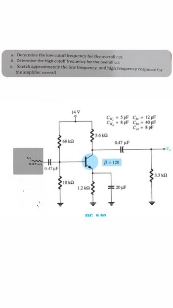 Answered: A. Determine The Low Cutoff Frequency… | Bartleby