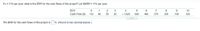 If ε = 11% per year, what is the ERR for the cash flows of this project? Let MARR = 11% per year.
1
2
ΕΟΥ
Cash Flow ($)
0
110
80
50
The ERR for the cash flows of this project is
%. (Round to two decimal places.)
3
20
4
- 1,820
5
600
*****
6
480
7
370
8
330
9
190
10
120