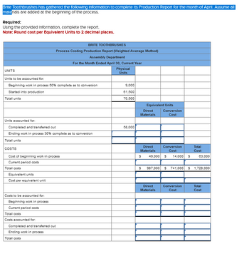 Brite Toothbrushes has gathered the following Information to complete its Production Report for the month of April. Assume all
materials are added at the beginning of the process.
Required:
Using the provided Information, complete the report.
Note: Round cost per Equivalent Units to 2 decimal places.
UNITS
Units to be accounted for:
Beginning work in process 50% complete as to conversion
Started into production
Total units
Units accounted for:
Completed and transferred out
Ending work in process 30% complete as to conversion
Total units
COSTS
Cost of beginning work in process
Current period costs
Total costs
Equivalent units
Cost per equivalent unit
BRITE TOOTHBRUSHES
Process Costing Production Report (Weighted Average Method)
Assembly Department
For the Month Ended April 30, Current Year
Physical
Units
Costs to be accounted for:
Beginning work in process
Current period costs
Total costs
Costs accounted for:
Completed and transferred out
Ending work in process
Total costs
9,000
61,500
70,500
58,000
Equivalent Units
Direct
Materials
$
Direct
Materials
Conversion
Cost
$ 49,000 $ 14,000 $ 63,000
Conversion
Cost
Direct
Materials
987,000 $ 741,000 $ 1,728,000
Total
Cost
Conversion
Cost
Total
Cost