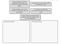 The diagram presented here is a classification exercise focused on distinguishing between chemical reactions and physical changes, based on given scenarios related to environmental science.

### Text Boxes:

1. **Human activities such as the combustion of fossil fuels, has increased the levels of greenhouse gases.**
   - This statement can be classified under **Chemical reaction** due to the chemical changes involved in combustion processes that produce greenhouse gases like carbon dioxide.

2. **At dew point, the water vapor begins to condense out of air.**
   - This is a **Physical change** as it involves a change of state from gas to liquid without altering the chemical composition of water.

3. **Human activities, such as the combustion of fossil fuels, generate the aerosols.**
   - This is a result of a **Chemical reaction**, as aerosols are formed due to chemical processes linked with burning fuels.

4. **You observe hail when the temperatures are below the freezing point.**
   - This is a **Physical change** because it involves the freezing of water droplets into ice, changing the state of matter without a chemical alteration.

5. **Carbon dioxide is produced during respiration of plants, animals, fungi, and microorganisms.**
   - This is an example of a **Chemical reaction** as it involves the biochemical processes that convert oxygen and glucose to carbon dioxide and water during respiration.

### Categories:

- **Chemical Reaction:**
  - Involves a change in chemical composition, resulting in new substances being formed, such as the production of greenhouse gases, aerosols, and processes in respiration.

- **Physical Change:**
  - Involves changes in physical state or appearance without altering the chemical composition, such as condensation and hail formation.