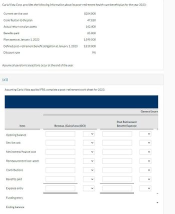 Carla Vista Corp. provides the following information about its post-retirement health-care benefit plan for the year 2023:
Current service cost
Contribution to the plan
Actual return on plan assets
$204,000
47,850
142,400
85,000
Benefits paid
Plan assets at January 1, 2023
1,599,500
Defined post-retirement benefit obligation at January 1, 2023
1,819,000
Discount rate
9%
Assume all pension transactions occur at the end of the year.
(a1)
Assuming Carla Vista applies IFRS, complete a post-retirement work sheet for 2023.
Post Retirement
Item
Remeas. (Gain)/Loss (OCI)
Benefit Expense
Opening balance
Service cost
Net interest/finance cost
Remeasurement loss-asset
Contributions
Benefits paid
Expense entry
Funding entry
Ending balance
<
>
<
>
>
General Journ
>
<
>
>