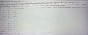 Advanced Coding is a software development company that sells specialized practice management software to large professional services firms. Management has decided to analyze
certain costs related to sales to determine per-customer profitability and to plan for future sales efforts. These costs include sales commissions and overhead related to the corporate jet
expenses. They have determined that $200,000 of overhead costs related to the corporate jet should be assigned to individual customers.
Sales representatives are paid a commission of 5% on Gross Profit (sales less costs to develop the software). In relation to overhead costs, the sales staff used the corporate jet at a cost of
$1,000 per hour for trips to customers as follows:
Customer #1:
50 hours
Customer #2:
43 hours
Customer #3:
15 hours
Customer #4:
8 hours
Customer #5:
10 hours
Gross profit per customer is as follows:
Customer #1:
$340,000
Customer #2:
$240,000
Customer #3:
$60,000
Customer #4:
$80,000
Customer #5:
$60,000
(NOTE: Do not round amounts until final calculation of customer profitability, then round to the nearest dollar).
Which customer is the least profitable?