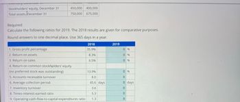 mventory, Decembero
Stockholders' equity, December 31
Total assets, December 31
10000
100,000
450,000 400,000
750,000 675,000
Required
Calculate the following ratios for 2019. The 2018 results are given for comparative purposes.
Round answers to one decimal place. Use 365 days in a year.
2018
35.9%
8.3%
6.5%
1. Gross profit percentage
2. Return on assets
3. Return on sales
4. Return on common stockholders' equity
(no preferred stock was outstanding)
5. Accounts receivable turnover
6. Average collection period
7. Inventory turnover
8. Times-interest-earned ratio.
9. Operating-cash-flow-to-capital-expenditures ratio
13.9%
8.0
45.6 days
3.6
5.3
1.3
2019
0%
0%
0%
oooooo
0 %
0
0 days
0
0