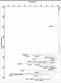 %Transmittance
3063.72
1655.83
1591.42
1578.01
1534.93
1490.48
1449.17
1398.56
1324.84 1315.03 1301.98 1292.05
1245.37
1208.72
1173.16
1162.57
1097.48
1071.56
1021.35
975.30
938.95
997.96
873.93
794.34
716.10 694.88 S79.84
640.54
614.50
467.13 460.79
420.46 407.05
benzil.
95
90
85
80
75
70
65
60
55
50
4000
3500
3000
2500
2000
1500
1000
500
Wavenumbers (cm-1)
