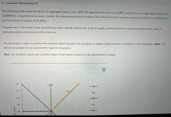 8. Economic fluctuations II
The following graph shows the short-run aggregate supply curve (AS), the aggregate demand curve (AD), and the long-run aggregate supply curve
(LRAS) for a hypothetical economy. Initially, the expected price level is equal to the actual price level, and the economy is in long-run equilibrium at
its natural level of output, $120 billion.
Suppose war in the world's main oil-producing region sharply reduces the world oil supply, causing oil prices to rise and increasing the costs of
producing goods and services in this economy.
Use the graph to help you answer the questions about the short-run and long-run effects of the increase in production costs that follow. (Note: You
will not be graded on any adjustments made to the graph.)
Hint: For simplicity, ignore any possible impact of the higher oil prices on the natural level of output.
?
140
LRAS
AS
CE LEVEL
135
130
125
120
AD
1
AS
-4