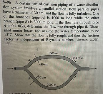 Answered: 8-96 A Certain Part Of Cast Iron Piping… | Bartleby