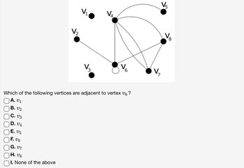 C. V3
D. VA
E. 05
F. V6
V₂
G. 07
H. 08
I. None of the above
V₁
V₂
3
Which of the following vertices are adjacent to vertex v6 ?
A. V1
B. V2
V₂
4
6
V₁
8