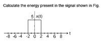 Calculate the energy present in the signal shown in Fig.
5 x(t)
→t
-8 -6 -4 -2 0 2 4 6 8
of
