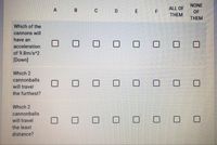NONE
A B
C D E F
ALL OF
OF
THEM
THEM
Which of the
cannons will
have an
O O O O
acceleration
of 9.8m/s^2
[Down]
Which 2
cannonballs
will travel
the furthest?
Which 2
cannonballs
O O O O O
will travel
the least
distance?
