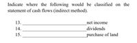 Indicate where the following would be classified on the
statement of cash flows (indirect method).
13.
net income
14.
dividends
15.
purchase of land
