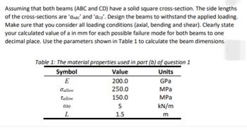 Assuming that both beams (ABC and CD) have a solid square cross-section. The side lengths
of the cross-sections are 'ABC' and 'aco'. Design the beams to withstand the applied loading.
Make sure that you consider all loading conditions (axial, bending and shear). Clearly state
your calculated value of a in mm for each possible failure mode for both beams to one
decimal place. Use the parameters shown in Table 1 to calculate the beam dimensions.
Table 1: The material properties used in part (b) of question 1
Value
200.0
250.0
150.0
Symbol
E
Gallow
Tallow
030
L
5
1.5
Units
GPa
MPa
MPa
kN/m
m