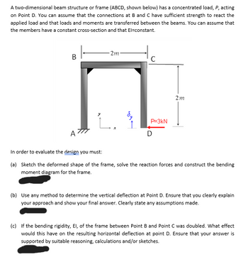 Answered A two dimensional beam structure or bartleby