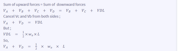 Sum of upward forces=Sum of downward forces
VA + VB + V₁ + V₂ = VB + V₁ + VDL
Vc
Cancel Vc and Vb from both sides ;
= VDL
VA + VD
But;
VDL =
xw₁ XL
So,
VA + VD =
NIF
X Wo X L