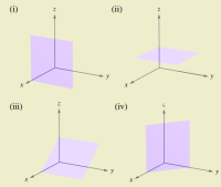 (i)
(ii)
-y
(iii)
(iv)
y
y
