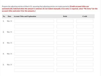 **Worksheet for Preparing Adjusting Entries as of March 31**

This worksheet is designed to assist in preparing adjusting entries at March 31, assuming that entries are made quarterly. Here's a detailed breakdown of the components:

### Instructions:
- Credit account titles are automatically indented when the amount is entered. 
- Do not indent manually.
- If no entry is needed, select “No Entry” for the account titles and enter 0 for the amounts.

### Table Structure:

#### Columns:
1. **No.**: Sequential number for each entry (1 to 5).
2. **Date**: The date of the transaction, listed as "Mar. 31" for all entries.
3. **Account Titles and Explanation**: Space to input the name of the account and a brief explanation of the transaction.
4. **Debit**: Column to record the debit amount for the transaction.
5. **Credit**: Column to record the credit amount for the transaction.

Each row corresponds to a separate adjusting entry, allowing for up to five entries. Make sure to follow the guidelines for formatting and input precisely to maintain accuracy in financial reporting.