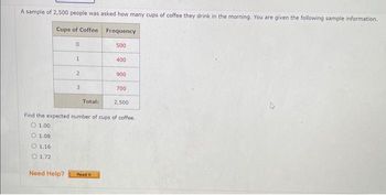 A sample of 2,500 people was asked how many cups of coffee they drink in the morning. You are given the following sample information.
Cups of Coffee
0
Need Help?
1
2
3
Total:
Frequency
Read it
500
400
900
700
Find the expected number of cups of coffee.
O 1.00
O 1.08
O 1.16
1.72
2,500