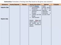 Instruction: Formulate a Nursing Care Plan based on the given case scenario.
Assessment
Nursing Interventions
Include the following:
1. pharmacological
therapeutics
2. complementary and dependent
alternative
therapies
3. nutritional and Diet your plan of care
therapy
4. Client Education
Nursing Diagnosis
Planning
Evaluation
Rationale
Explain
scientific rationale
for each of the
and
independent
interventions in
the
Subjective Data:
Objective Data:
Integrate Etbico-Legal
Cultural aspects of care
and possible area of
research stud/research
utilization
