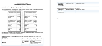 **Week 4 Discussion Template**

**Applying Numeric (Summary) Measures**

**Part A: Comparing two groups using a single quantitative variable**

The descriptive statistics below show the summary measures for the number of listings for the male and female realtors in your Mt. Pleasant data set.

| |Listings for Female Realtors| |Listings for Male Realtors|
|:--|:--:|:--|:--:|
|Mean|7.238095| |12.31579|
|Standard Error|2.051602| |3.765846|
|Median|5| |10|
|Mode|0| |6|
|Standard Deviation|9.401621| |16.41494|
|Sample Variance|88.309524| |269.4503|
|Kurtosis|12.4364| |14.09694|
|Skewness|3.234869| |3.54549|
|Range|76| |76|
|Minimum|0| |0|
|Maximum|76| |76|
|Sum|152| |234|
|Count|21| |19|

Use these statistics to draw conclusions about these two groups of realtors. Explain/justify all of your conclusions as you respond to each item below.

**Comparing the center of the listings data for the male and female realtors (put your answer in the table below):**

| | | |
|:--|:--|:--|
|Conclusion drawn|4.079365| |
|Measure used (one is required, a 2nd is optional)|Mean| |
|Why is that a good measure to compare the center of these two groups?|Easier to understand and no outliers was present| |

**Realtor Group Data Analysis:**

|Realtor group|Shape of the data|Explain your answer|
|:--|:--|:--|
|Male realtors| | |
|Female realtors| | |

**Are there outliers? (put your answer in the table below):**

|Realtor group|Are there outliers?|Explain your answer|
|:--|:--:|:--|
|Male realtors| | |
|Female realtors| | |