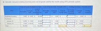 2. Calculate January's ending inventory and cost of goods sold for the month using LIFO, periodic system.
LIFO
Beginning Inventory
Purchases:
January 10
January 18
Total
Cost of Goods Available for Sale Cost of Goods Sold-Periodic LIFO
Cost of
Goods # of units
Available for
sold
Sale
56,000
#of units
Cost per
unit
7,000 $ 8.00 $
4,000
$9.00
7,000 $10.00
18,000
$
36,000
70,000
162,000
0
Cost per
unit
$
$
$
Cost of
Goods Sold
8.00 $
9.00
10.00
$
0
0
0
0
Ending Inventory Periodic LIFO
Cost per
unit
# of units
in ending
inventory
0
$ 8.00 $
S
$
Ending
Inventory
9.00
10.00
$
0
0
0
0