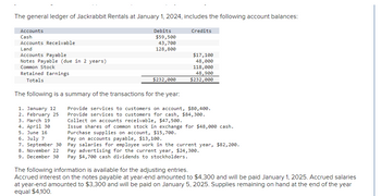 Answered: The General Ledger Of Jackrabbit… 