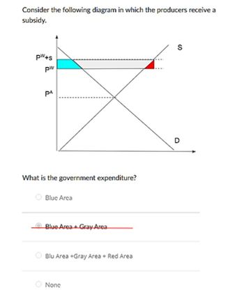 Consider the following diagram in which the producers receive a
subsidy.
PW+s
pw
PA
What is the government expenditure?
Blue Area
Blue Area Gray Area
Blu Area +Gray Area + Red Area
None
S
D