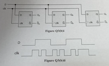 Answered: (b) Figure Q3(b)i Shows A Simple… | Bartleby