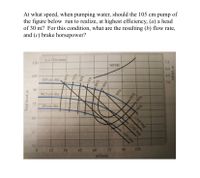 At what speed, when pumping water, should the 105 cm pump of
the figure below run to realize, at highest efficiency, (a) a head
of 30 m? For this condition, what are the resulting (b) flow rate,
and (c) brake horsepower?
n=710 r/min
120
7.5
NPSH
6.0
105
105-cm dia.
4.5
3.0
90
96.5-cm dia.
75
89-cm dia.
86%
84%
45
1000 bhp
30
15
30
45
60
75
90
105
m/min
por on
NPSH, m
1500 bhp
1250 bhp
%88
%88 •
%08
%09
Total head, m
