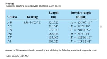 Problem:
The survey data for a closed-polygon traverse is shown below:
Course
AB
BC
CD
DE
EF
FA
Bearing
S50°54′23″E
Length
(m)
(Note: Line BC bears NE.)
329.722
210.345
279.330
283.426
433.007
307.625
Interior Angle
(Right)
A = 120°07'10"
B = 59°39'10"
C = 248°00'57"
D = 86°51'04"
E = 102°09'16"
F = 103°12'41"
Answer the following questions by computing and tabulating the following for a closed-polygon traverse: