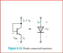 ic + ig
Up
ig
BE
Figure 5.18 Diode-connected transistor.

