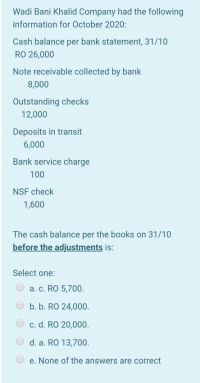 The cash balance per the books on 31/10
before the adjustments is:
